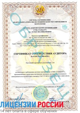 Образец сертификата соответствия аудитора №ST.RU.EXP.00014299-1 Аэропорт "Домодедово" Сертификат ISO 14001